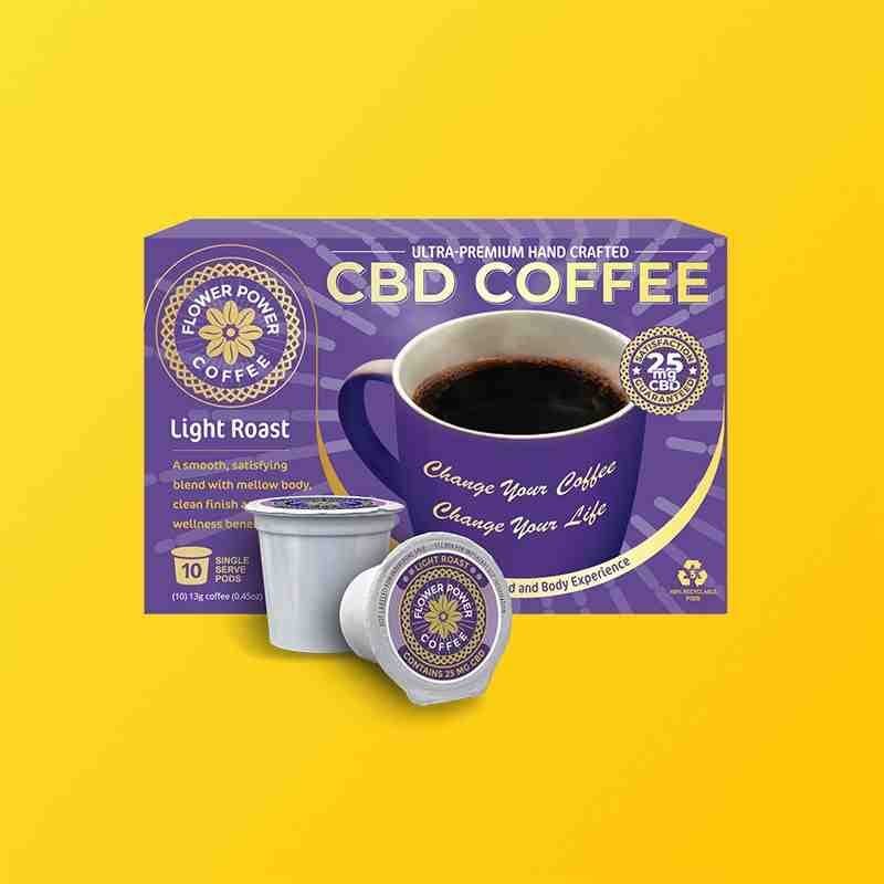 Custom CBD Coffee Boxes - Image 2