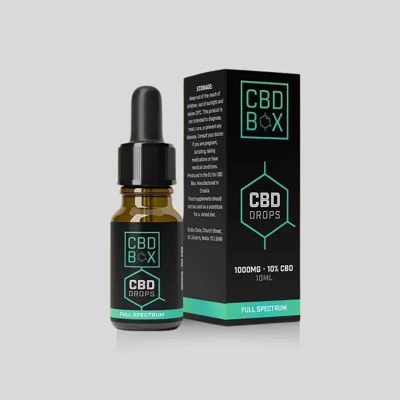 Custom Card Stock CBD Boxes - Image 1